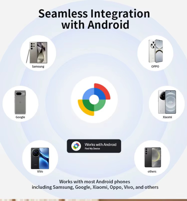 Mini GPS Tracker FIXATO, dispozitiv anti-pierdere, localizare in timp real, compatibil Android, pentru masini, copii, animale, bagaje, Negru [4]