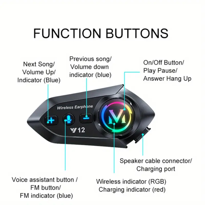 Sistem de Comunicare Moto Bluetooth, Intercom Casca Moto/Scuter, Afișaj LED RGB, Anulare Zgomot, Răspuns Automat, Navigație Vocală, Muzică, Impermeabil IPX6, Încărcare USB, FIXATO, Negru [2]