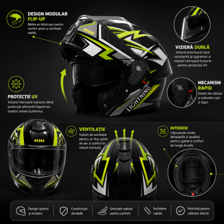 Casca Moto/Scuter Flip-Up FIXATO Viper, Viziera Dubla, Protectie UV, Modulabila, Verde, Marime 57-59cm [1]