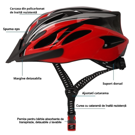 Casca protectie Bicicleta/Trotineta Electrica FIXATO, Aerodinamica, Disipare buna a caldurii si Ventilatie eficienta, Dimensiune reglabila 54-62cm, Galben [4]
