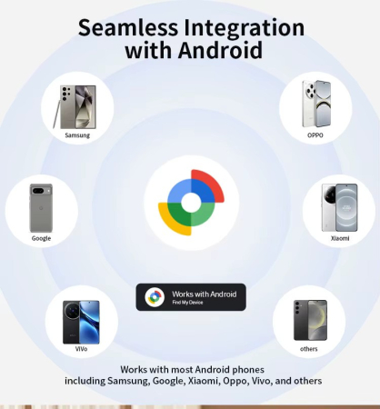 Mini GPS Tracker FIXATO, dispozitiv anti-pierdere, localizare in timp real, compatibil Android, pentru masini, copii, animale, bagaje, Negru [3]