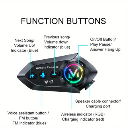 Sistem de Comunicare Moto Bluetooth, Intercom Casca Moto/Scuter, Afișaj LED RGB, Anulare Zgomot, Răspuns Automat, Navigație Vocală, Muzică, Impermeabil IPX6, Încărcare USB, FIXATO, Negru [1]