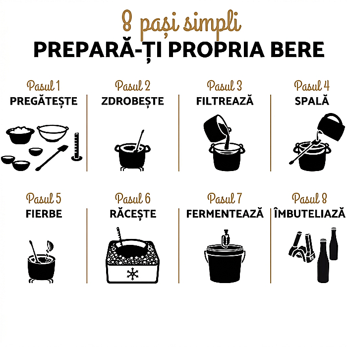 Kit Cadou Bere Artizanală IPA Brew Monkey Basic pentru Fabricare Bere Acasă 5 L [2]