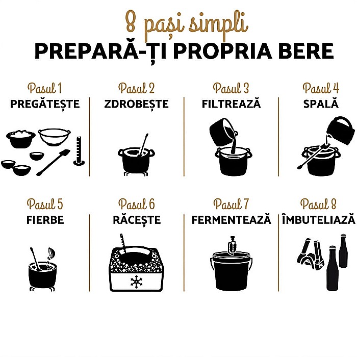 Kit Cadou Bere Artizanală Blondă Brew Monkey Luxe cu 13 Sticle, 5 L [2]