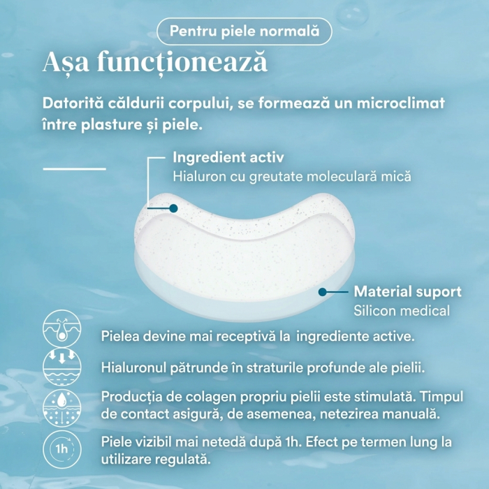 Plasture APRICOT pentru Gât cu Acid Hialuronic pentru Hidratare și Riduri [5]