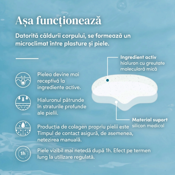 Plasture APRICOT pentru Frunte cu Acid Hialuronic pentru Hidratare și Riduri [6]