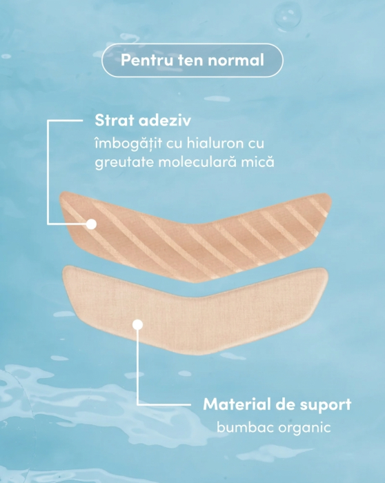 Plasturi APRICOT cu Acid Hialuronic pentru Zona Gurii și Nazolabială – 24 buc [3]