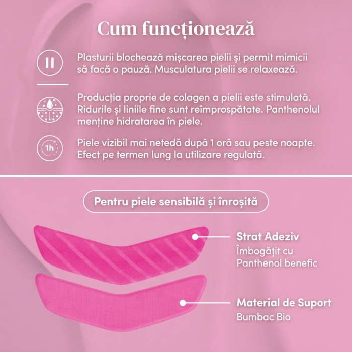 Plasturi Antirid APRICOT cu Panthenol pentru Zona Gurii și Riduri Nazolabiale 100 buc [3]