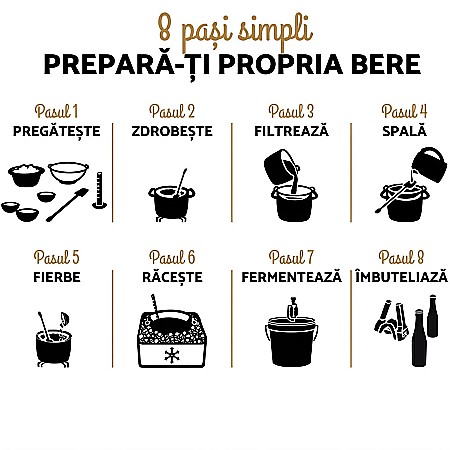Kit Cadou Bere Artizanală Blondă Brew Monkey Luxe cu 13 Sticle, 5 L [1]
