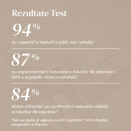 Plasture APRICOT pentru Frunte cu Hexapeptidă pentru Linii de Expresie [5]