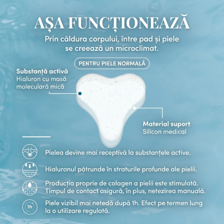 Plasture Decolteu APRICOT cu Acid Hialuronic – Riduri, Hidratare & Fermitate [4]