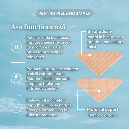 Plasturi APRICOT cu Acid Hialuronic pentru Față și Hidratare – 24 buc. [2]