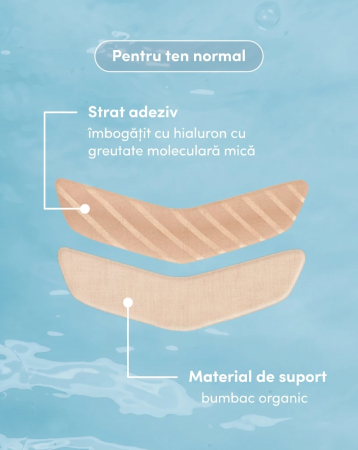 Plasturi APRICOT cu Acid Hialuronic pentru Zona Gurii și Nazolabială – 24 buc [2]