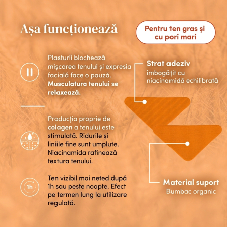 Plasturi APRICOT cu Niacinamidă pentru Ten Gras și Textură Neuniformă – 100 buc. [2]