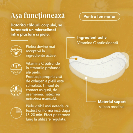 Plasturi APRICOT pentru Ochi cu Vitamina C pentru Cearcăne și Ten Matur [2]