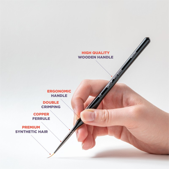 Pensule Set 7 plus 1 pentru miniatura si detaliu [4]