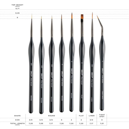 Pensule Set 7 plus 1 pentru miniatura si detaliu [2]