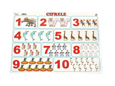 Planse școlare - Plansa Cifrele