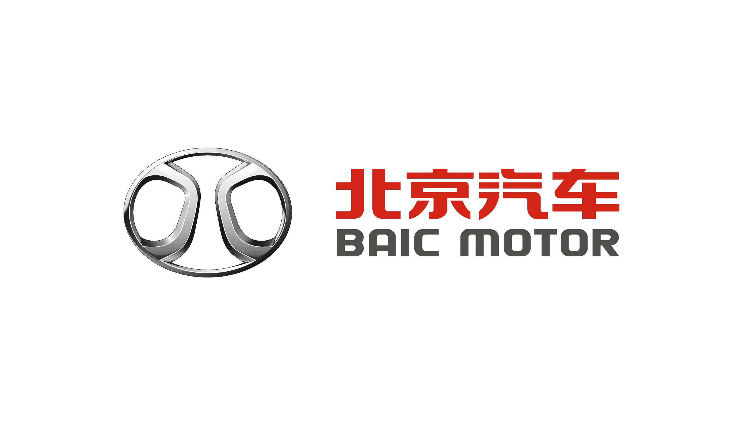 BAIC