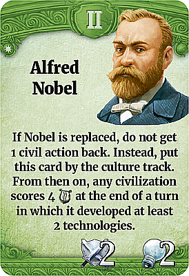 Through the Ages: New Leaders and Wonders [3]