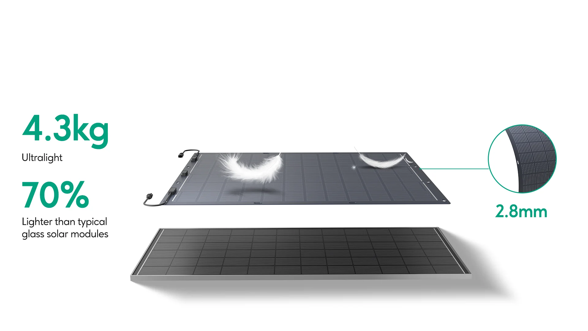 Panou solar flexibil Zendure 230W x 2buc [2]