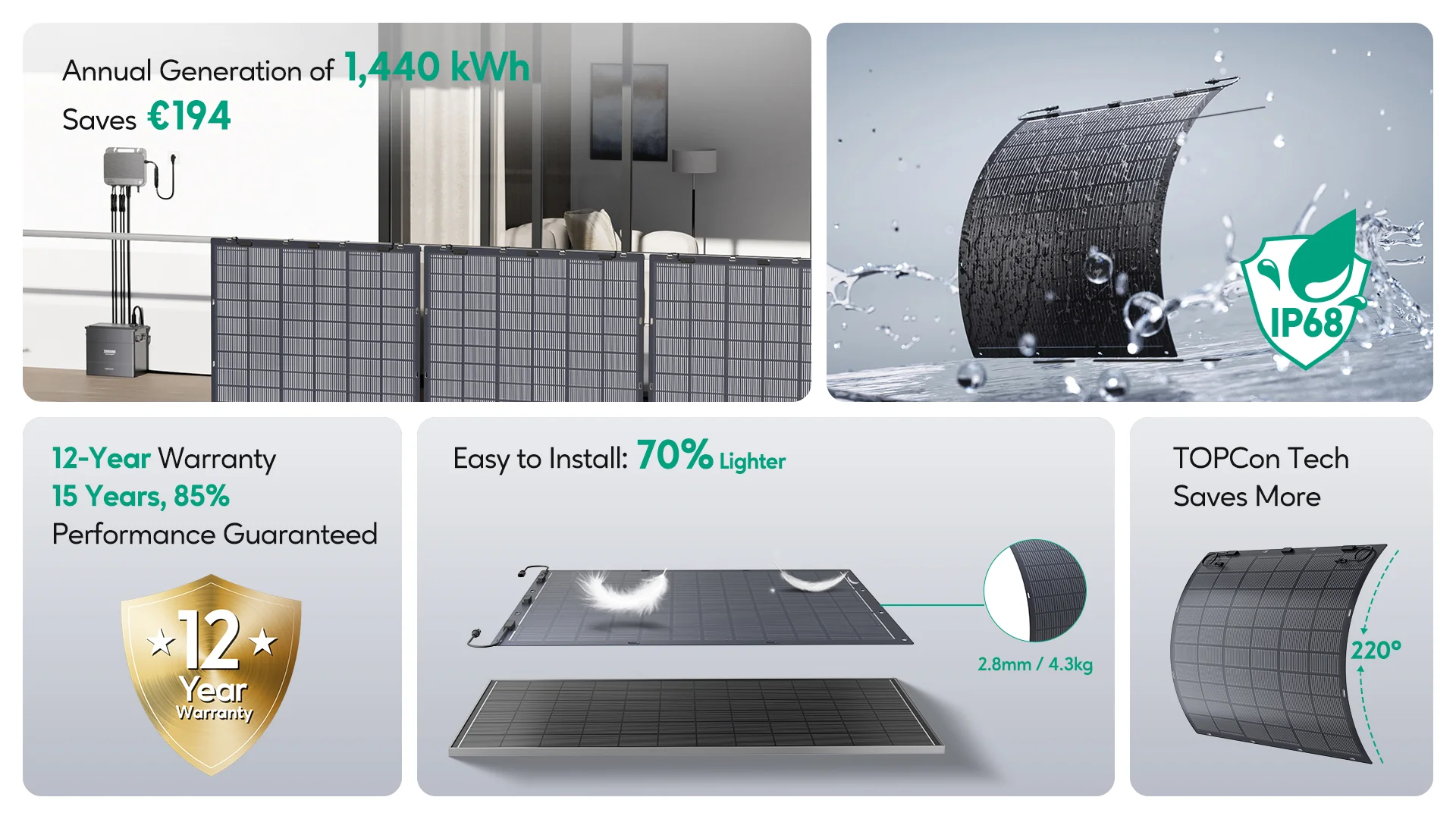 Panou solar flexibil Zendure 230W x 2buc [2]