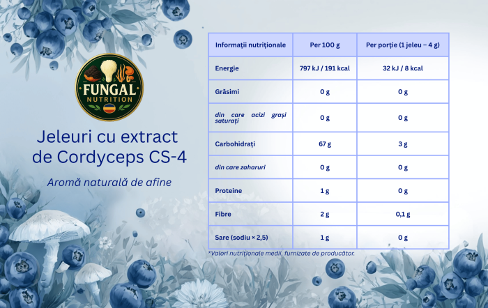 Jeleuri Cordyceps CS-4 – Energie și vitalitate | Fungal Nutrition [3]
