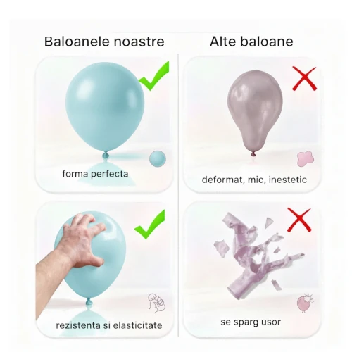 Set Baloane Latex Baby Blue Gemar [9]