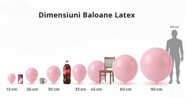 Set Baloane Latex Baby Pink Gemar [8]