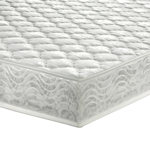 Covoare de zona - Mattress Pocket Spring Single 90x200 Double Side HM309.07 Homemarkt