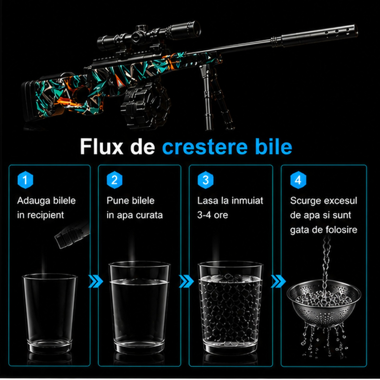 AWP - GelGun [2]