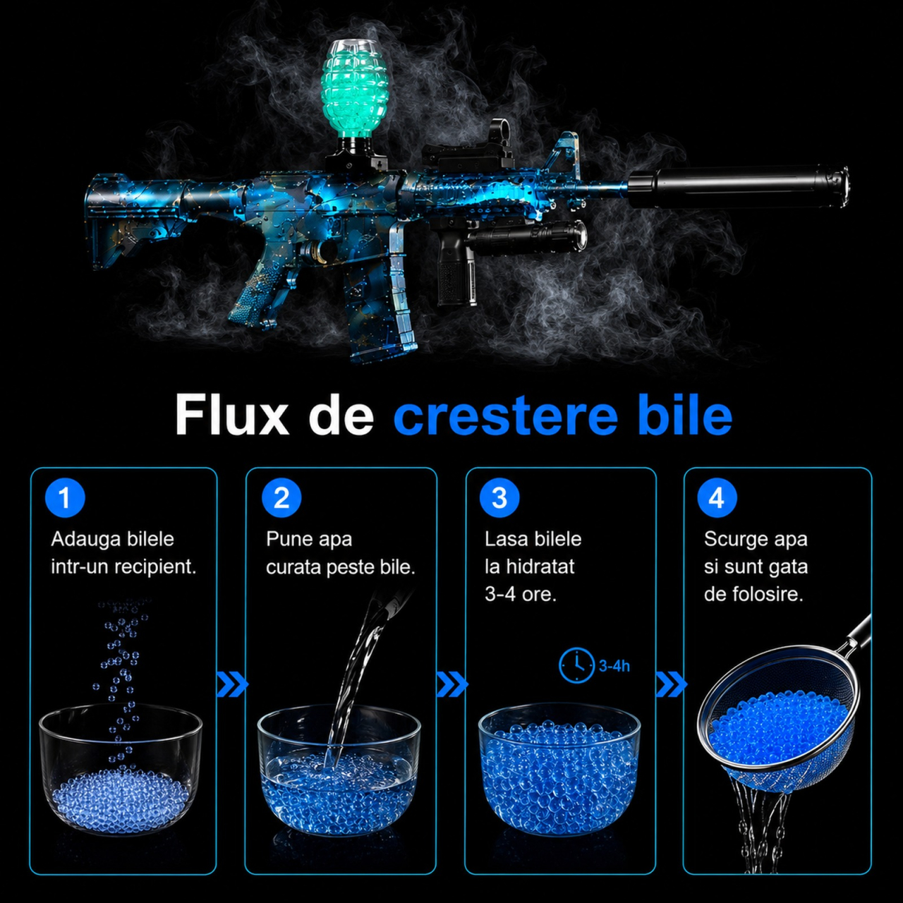 M4A1 - Neon Wave GelGun [2]