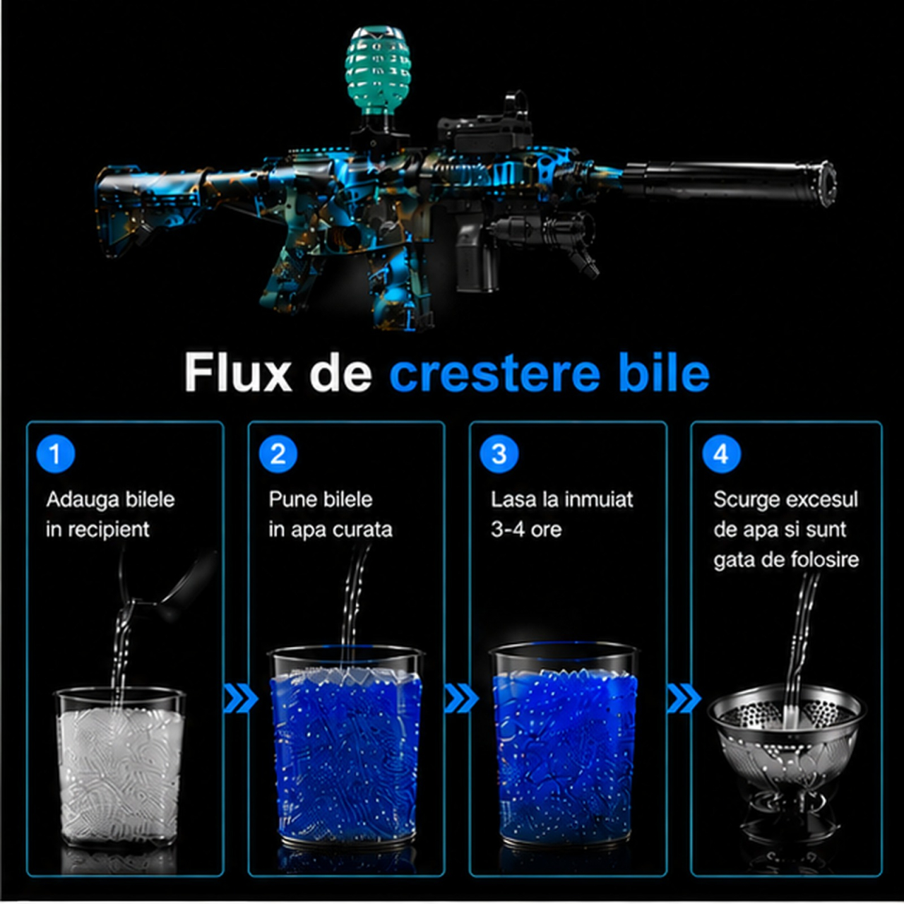 M4A1 - Neon Wave GelGun [2]