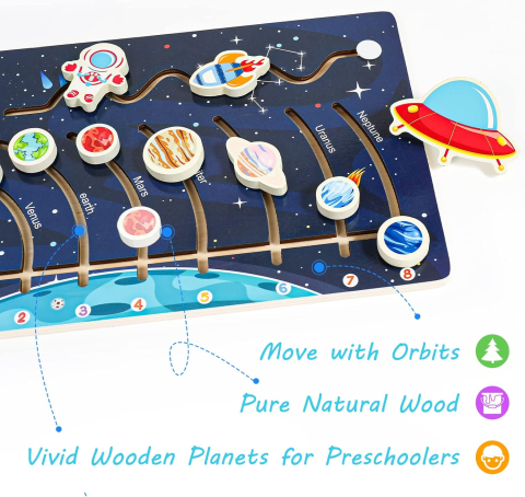 Puzzle Educativ Montessori Sistemul Solar din Lemn KRUZZEL, Joc Labirint Planete pentru Copii, Joc Logic si Motricitate, 39.7 x 22 cm [1]