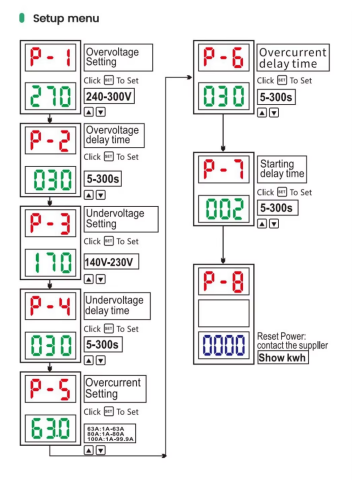 GEYA GPS6-VAK 2P 80A releu digital protectie tensiune curent cu monitorizare kWh [7]