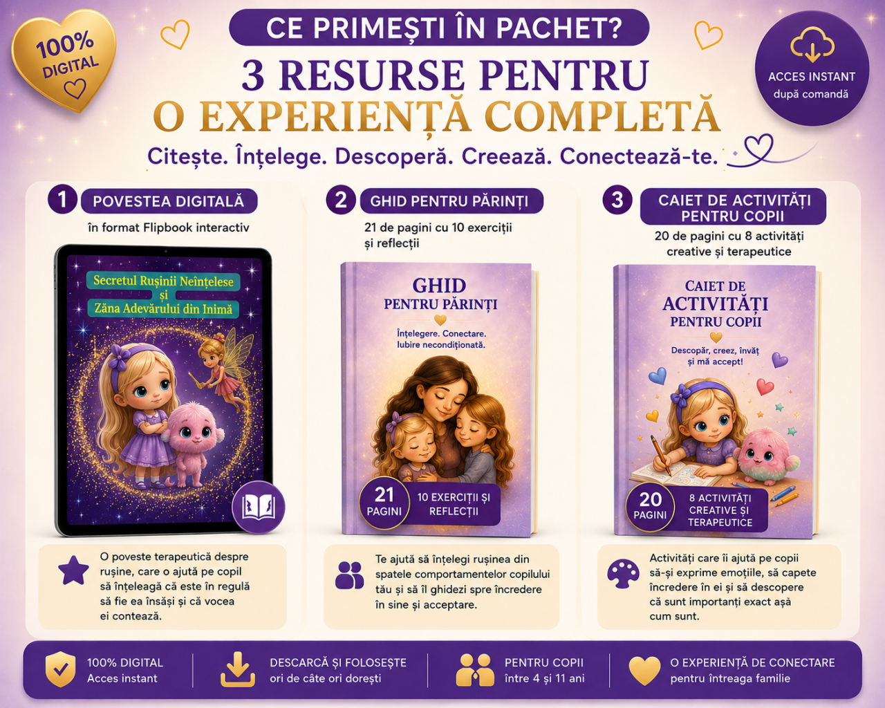 Pachet Digital - Secretul Rușinii Neînțelese și Zâna Adevărului din Inimă [2]