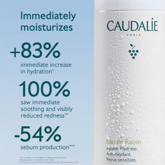 Caudalie Grape Water 75ml [8]