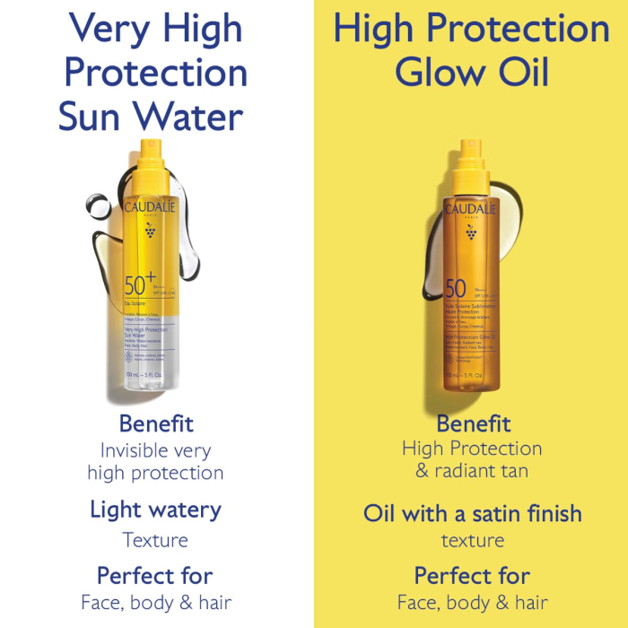 Caudalie Vinosun Protect High Protection SPF50 Glow Oil 150ml [6]