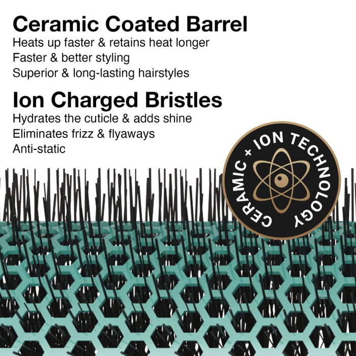 Ceramic Ion Blossom Turquois CI-55 BL [2]
