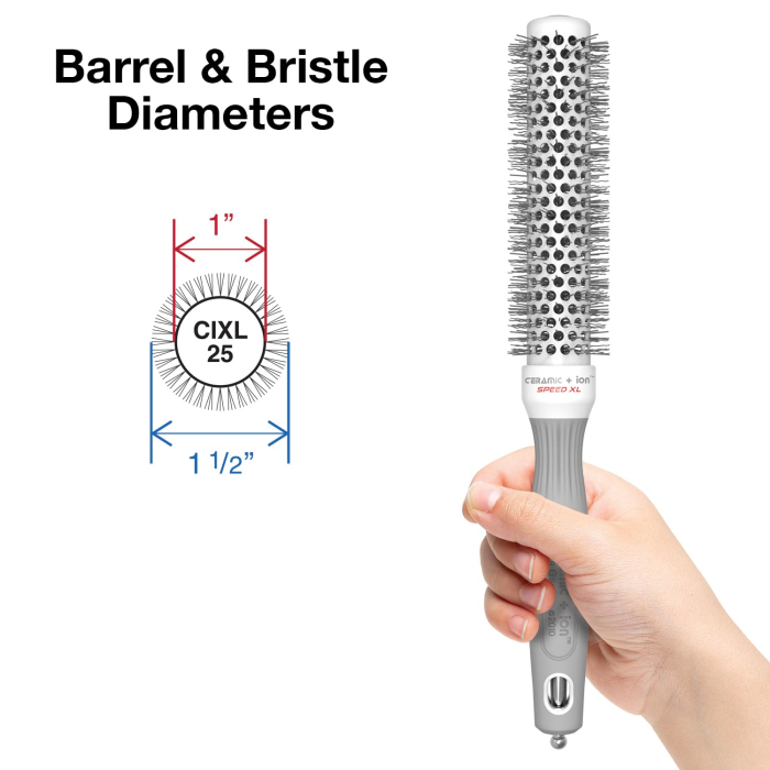 Ceramic-Ion CI-XL25 [2]