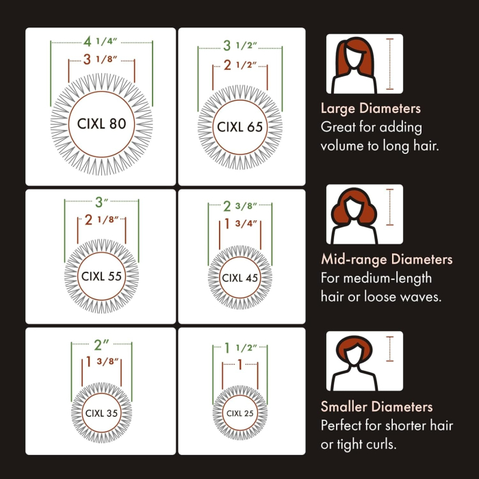 Ceramic-Ion CI-XL25 [5]