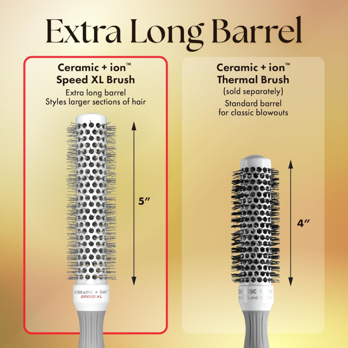 Ceramic-Ion CI-XL25 [4]