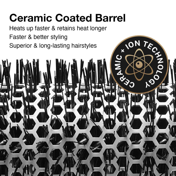 Ceramic-Ion CI45 [5]