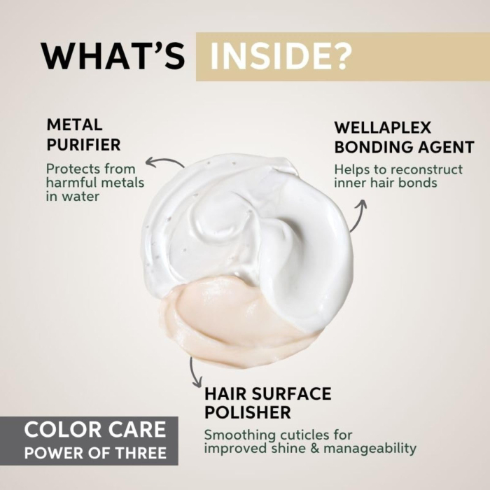 Color Motion Structure+ Mask 150ml [4]