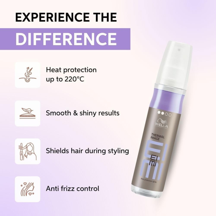 EIMI Thermal Image 150 ml [3]