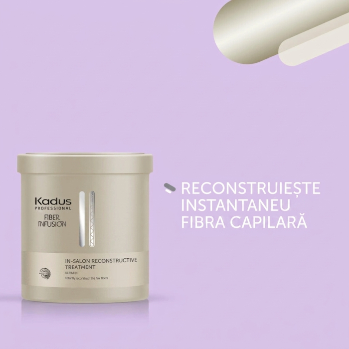 Fiber Infusion Reconstructive Treatment 750 ml [2]