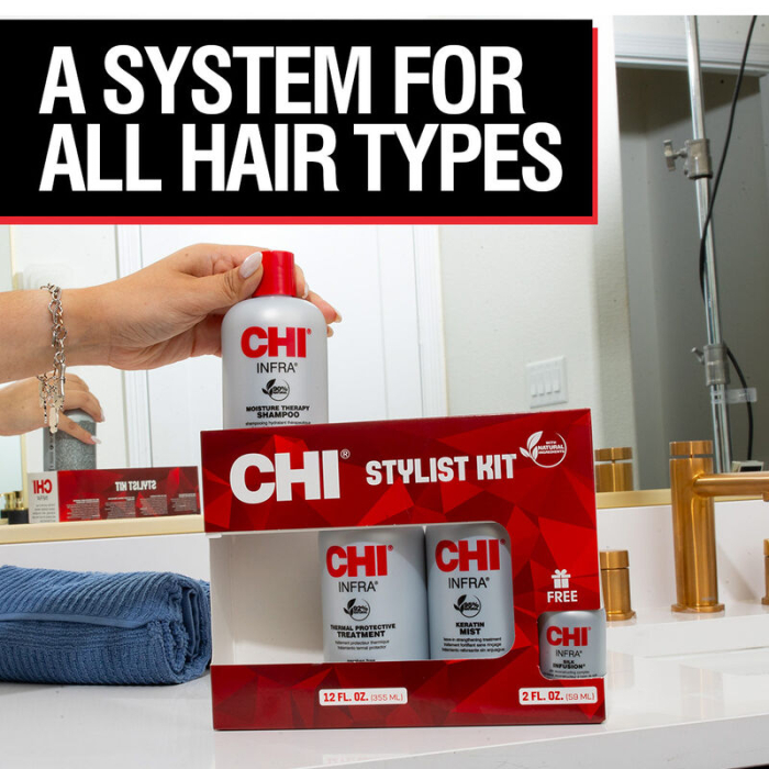 Infra Home Stylist Kit [5]