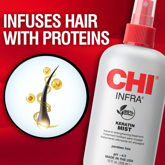 Infra Keratin Mist 355 ml [3]