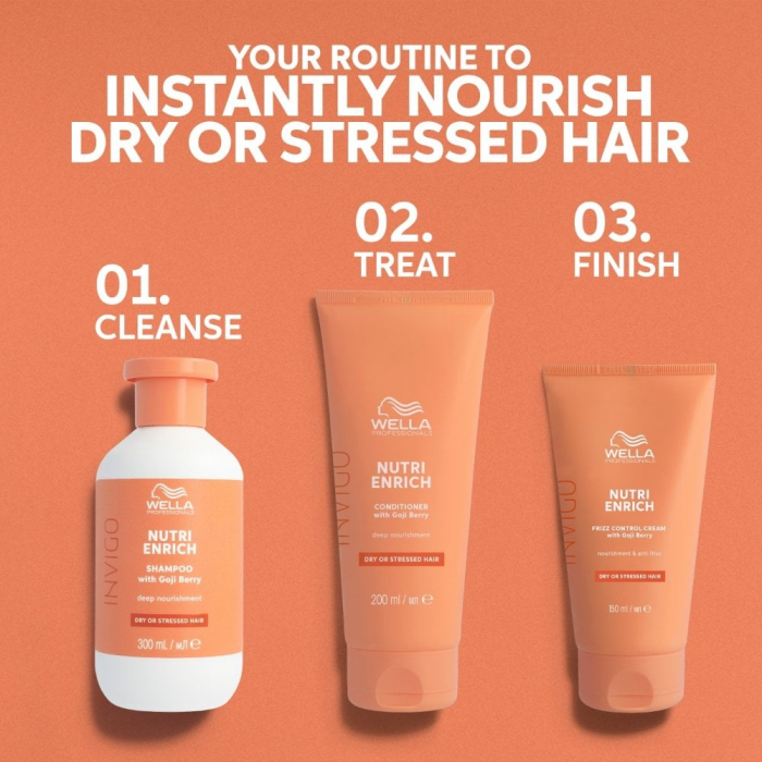 Invigo Nutri Enrich Conditioner 200ml [4]