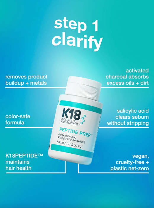 K18 Mini Kit Future Faves Minis Trio [3]